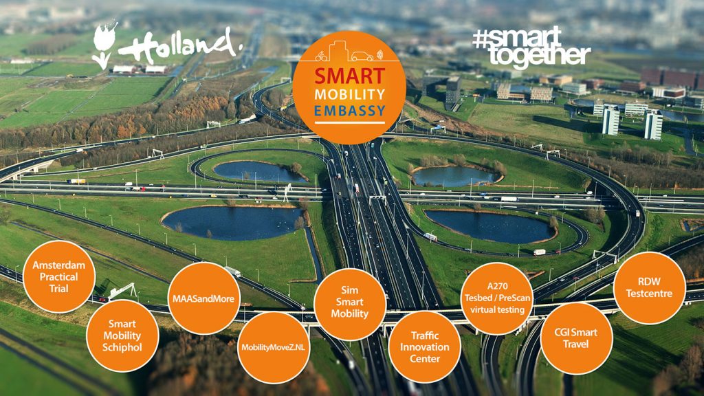 MaaSandMore in nieuw netwerk: Smart Mobility Test Embassy
